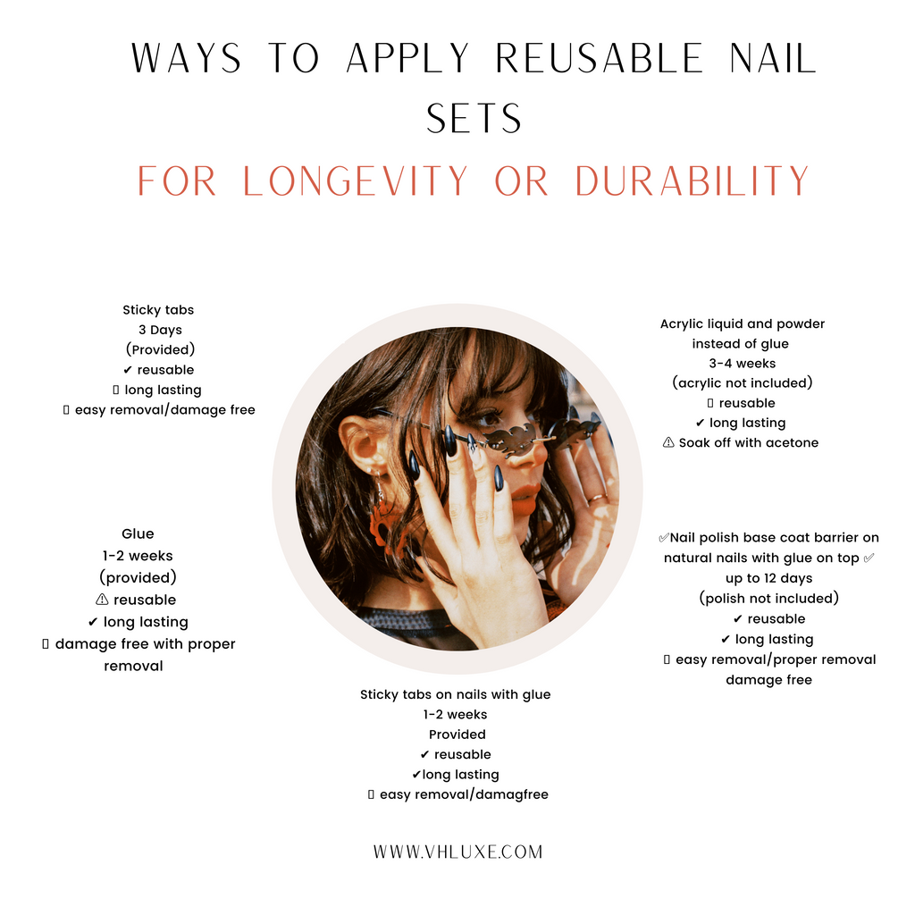 Which Application Method Fits Your Lifestyle?