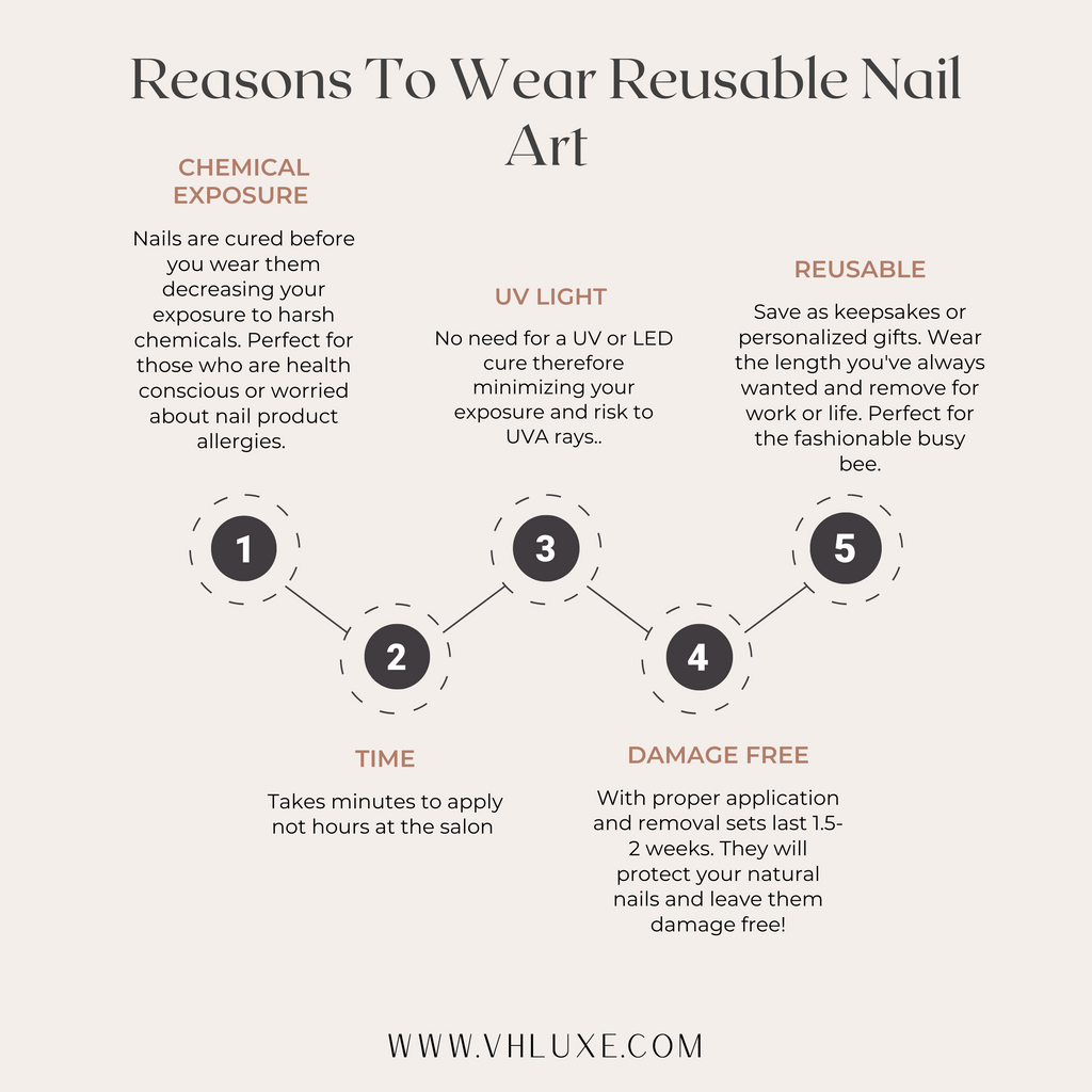 Reasons We Love Reusable Nail Art